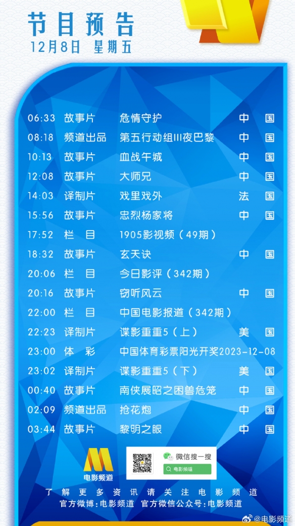 电影频道节目表12月8日 CCTV6电影频道节目单12.8
